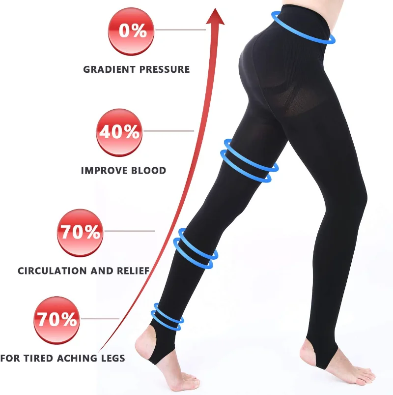 Compression Sock Medical - Zayıflatıcı Kompresyon Külotlu Çorap 20-30mmHg Opak