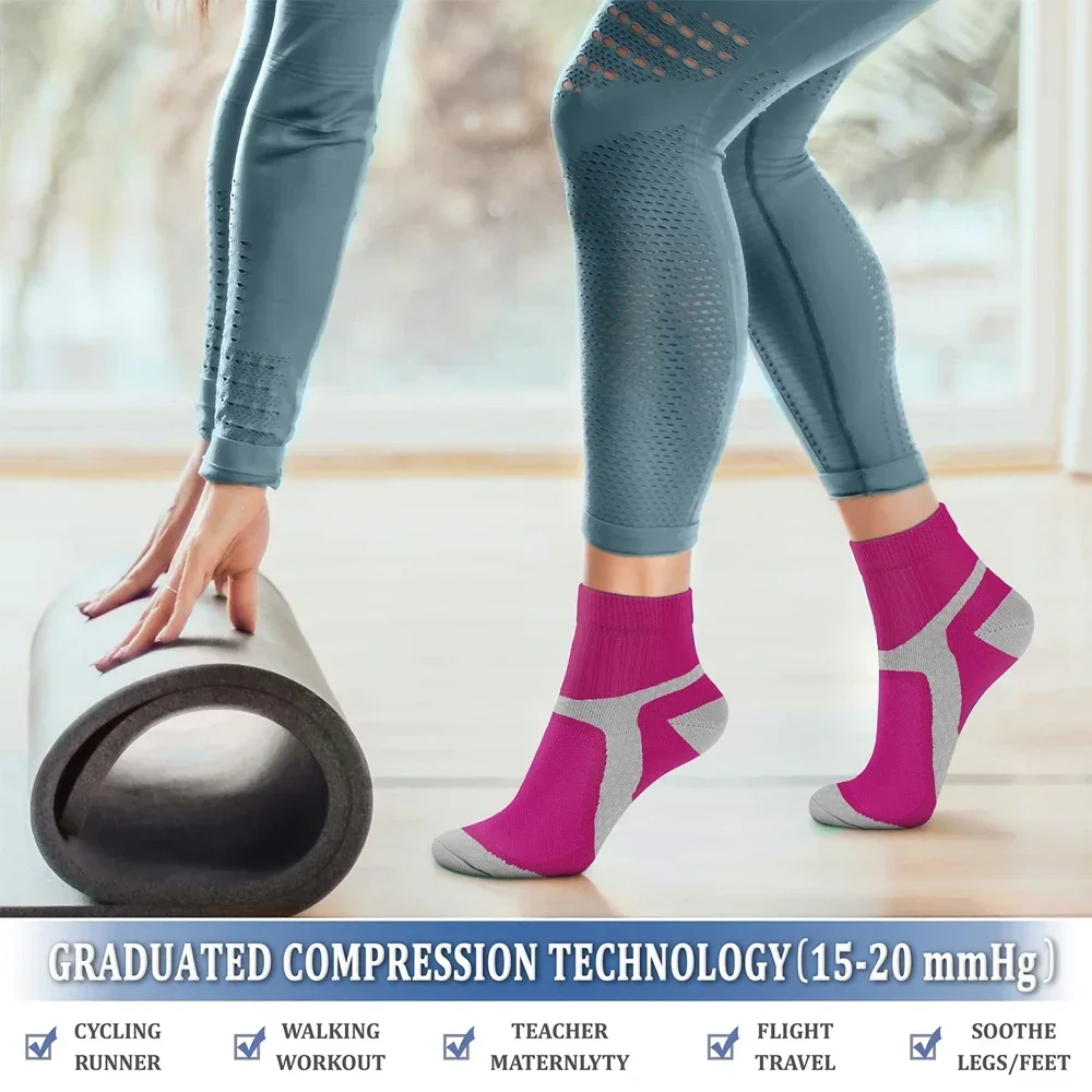 Erkekler ve kadınlar için 1 çi - Compression Sock Medical incelemesi ve fiyatı